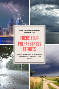 Having a hard time knowing exactly how to know what to prepare for? Do this quiz and get started figuring out what YOU need to prepare for